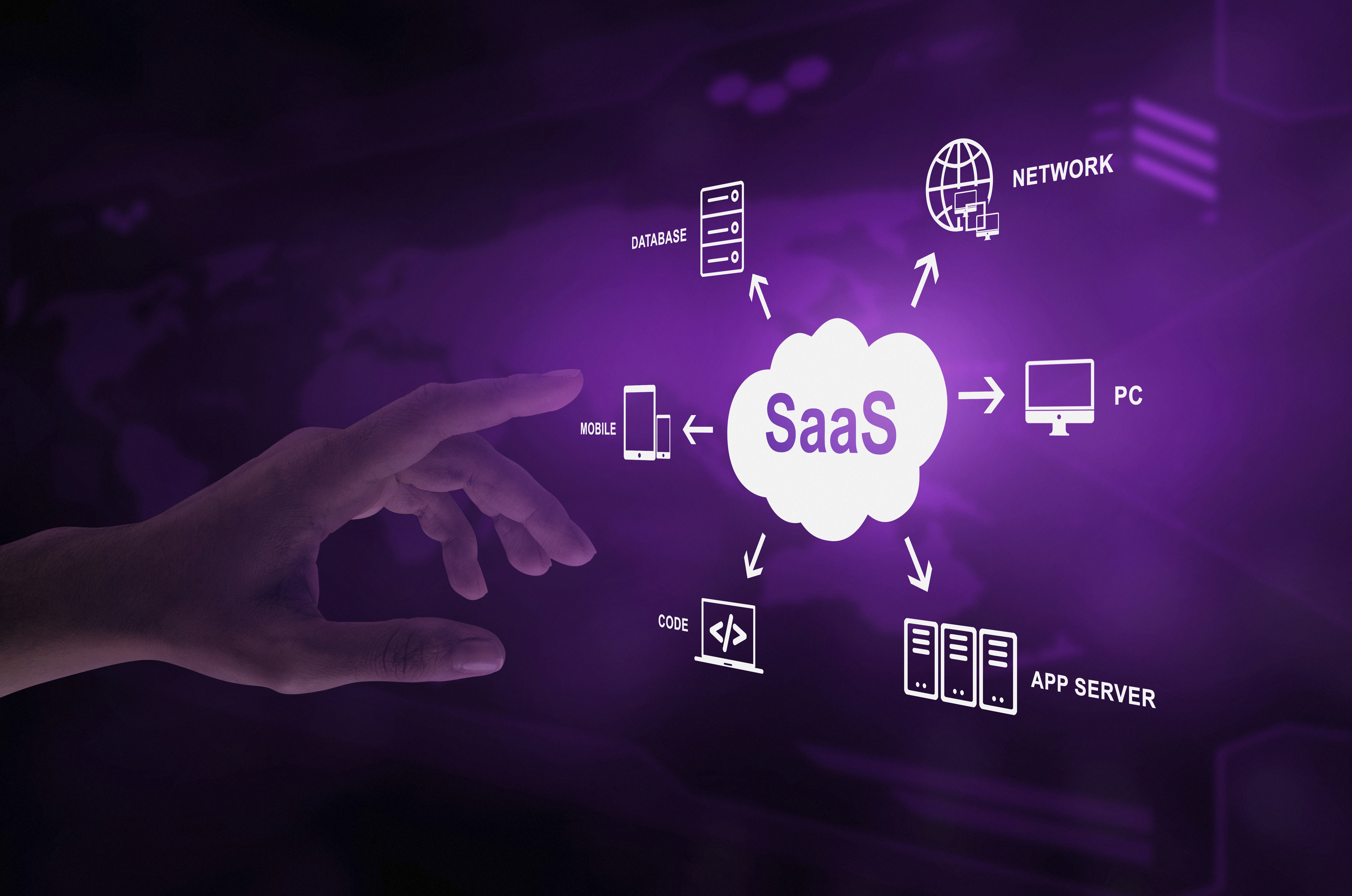 SaaS Tech Support Success